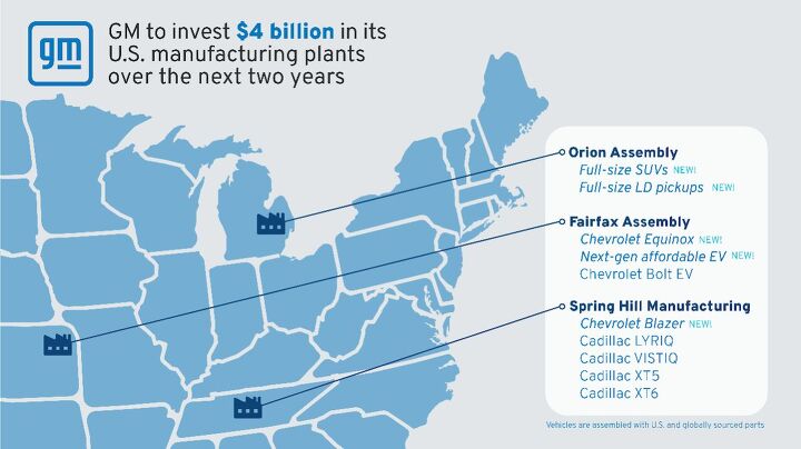 gm sinks billions into american plants