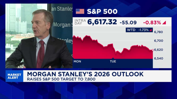 Morgan Stanley's Mike Wilson: Won't be a straight line to 7,800 S&P 500 target for 2026