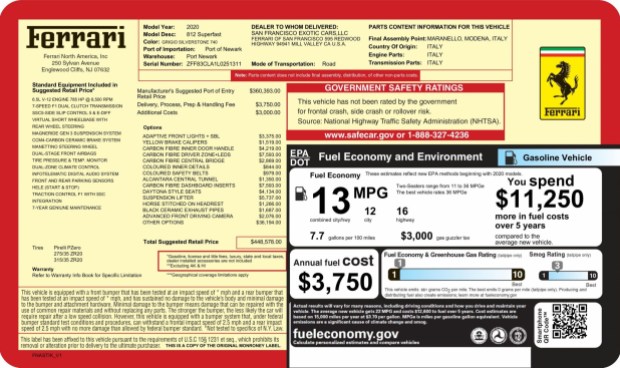 3,400-Mile 2020 Ferrari 812 Superfast